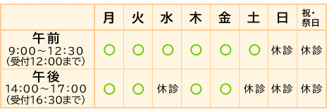 診療時間